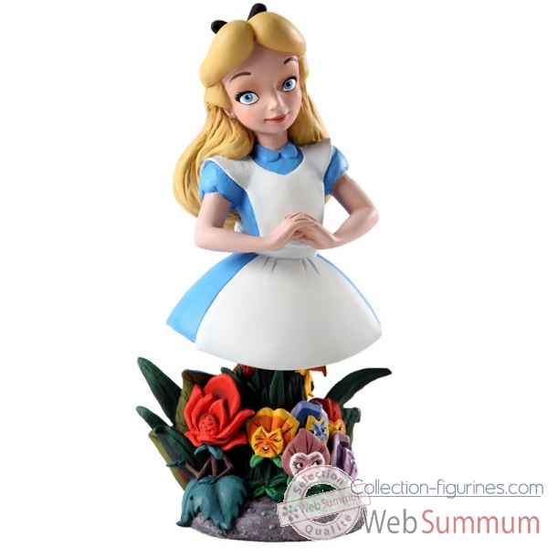 Alice bust le 3000 grand jester studios Figurines Disney Collection -4038503