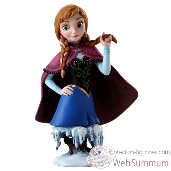 Anna grand jesters Figurines Disney Collection -4042561