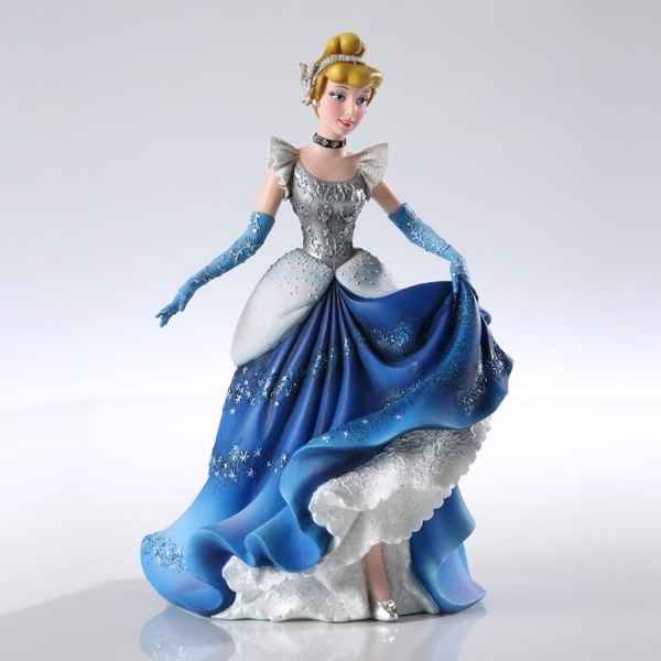 Cinderella Figurines Disney Collection -4031544 -1