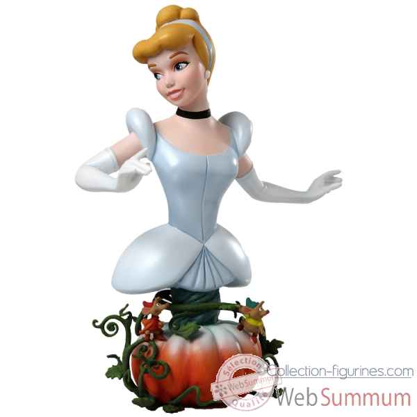 Cinderella bust le 3000 grand jester studios Figurines Disney Collection -4035557