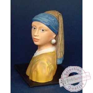 Vermeer, johannes la jeune fille a la perle ver01 3dMouseion