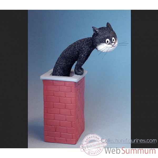 Figurine chat sur les toits Albert Dubout -DUB80