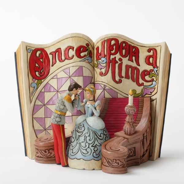 Once upon a time - cendrillon -4031482 -1